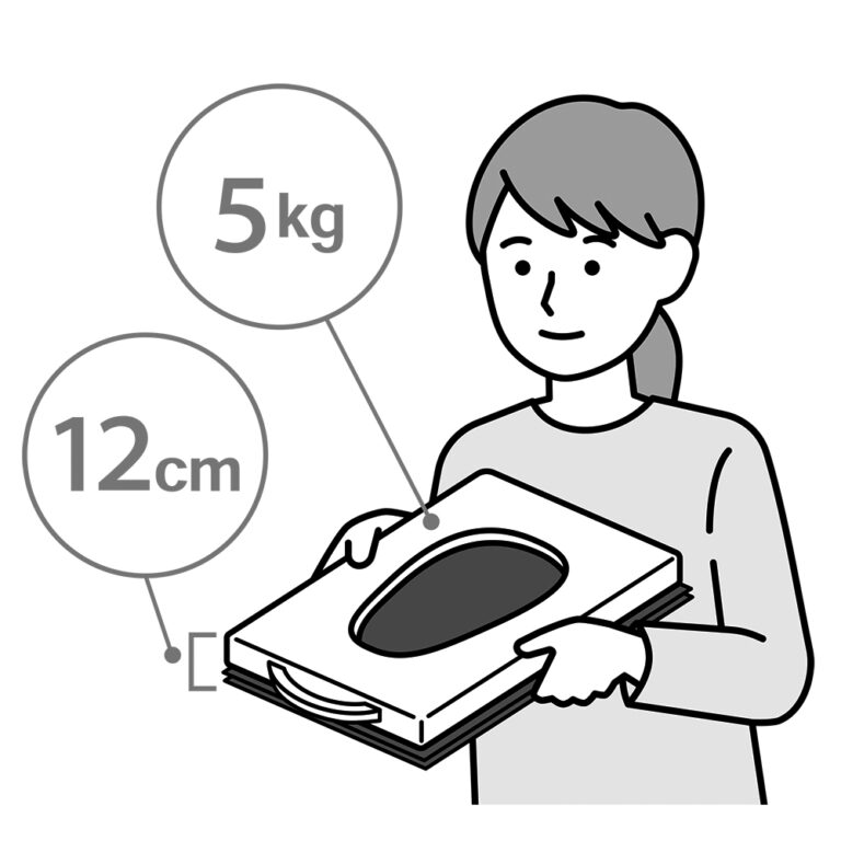 教えて！トイレット博士「キャンピングカーのトイレについて考える」