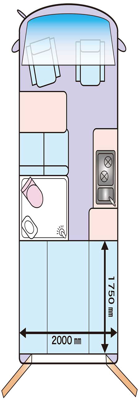 スーパーツイン700SGX